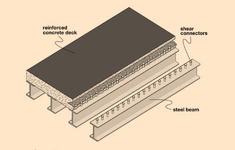 brightmetal